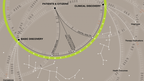 Illustration of a complex network of intertwining circles; silhouettes of diverse groups of people are lined up along the circles.